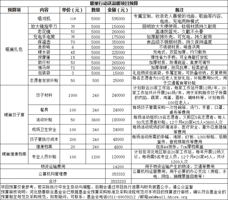 企业微信截图_17212021895919_副本.jpg